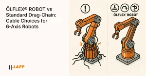 Robot Cable vs. Drag‑Chain Cable: A Guide to Failure Modes