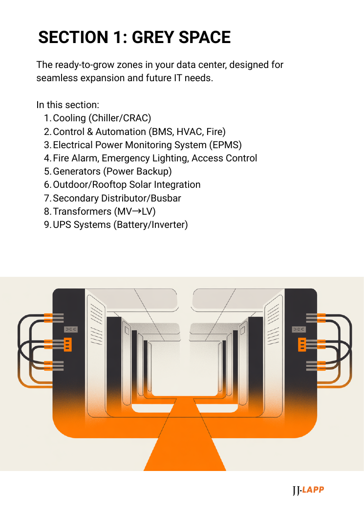 Sample page from the Data Centre Engineering Spec Pack