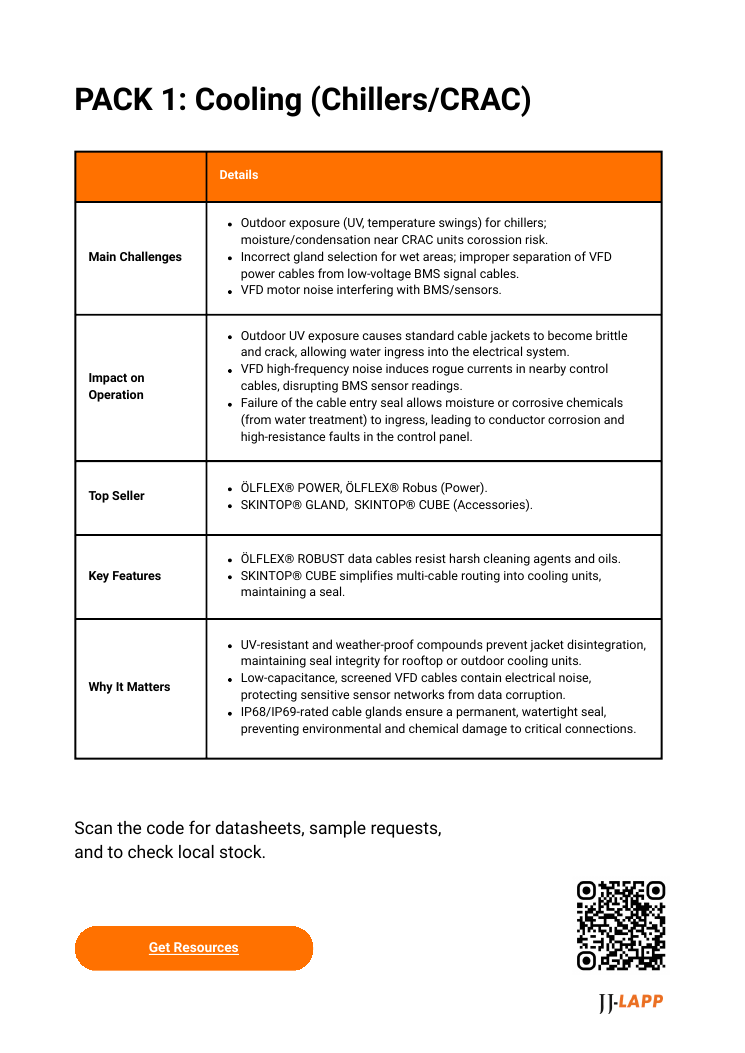 Sample page from the Data Centre Engineering Spec Pack