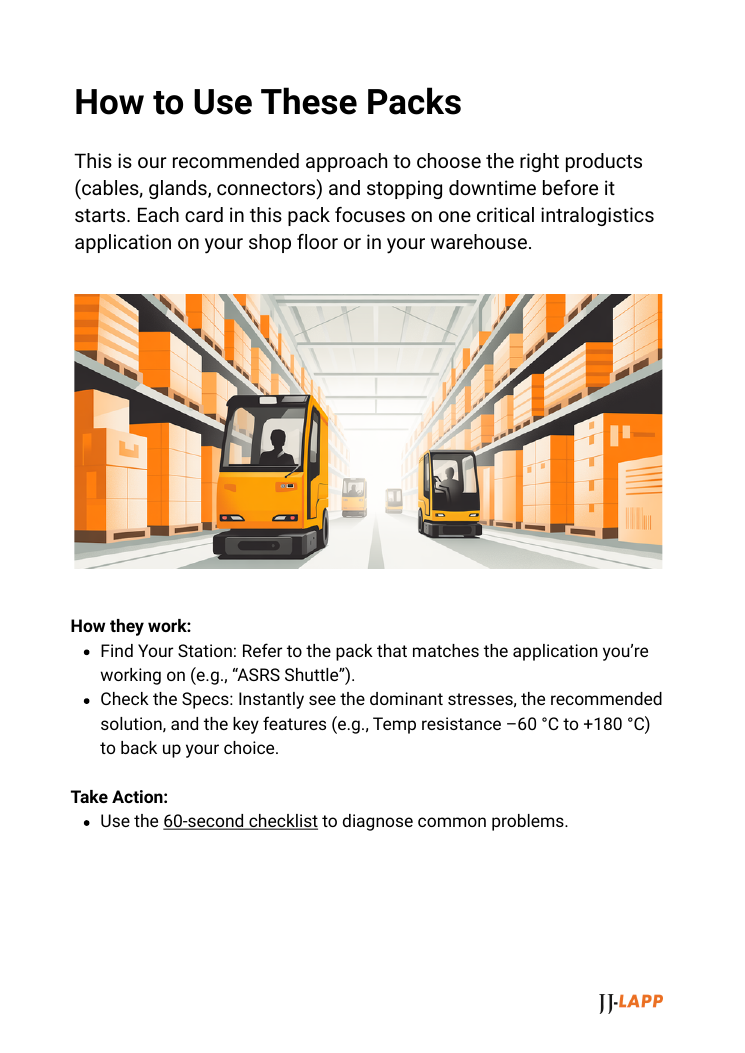 Sample page from the Intralogistics Engineering Spec Pack