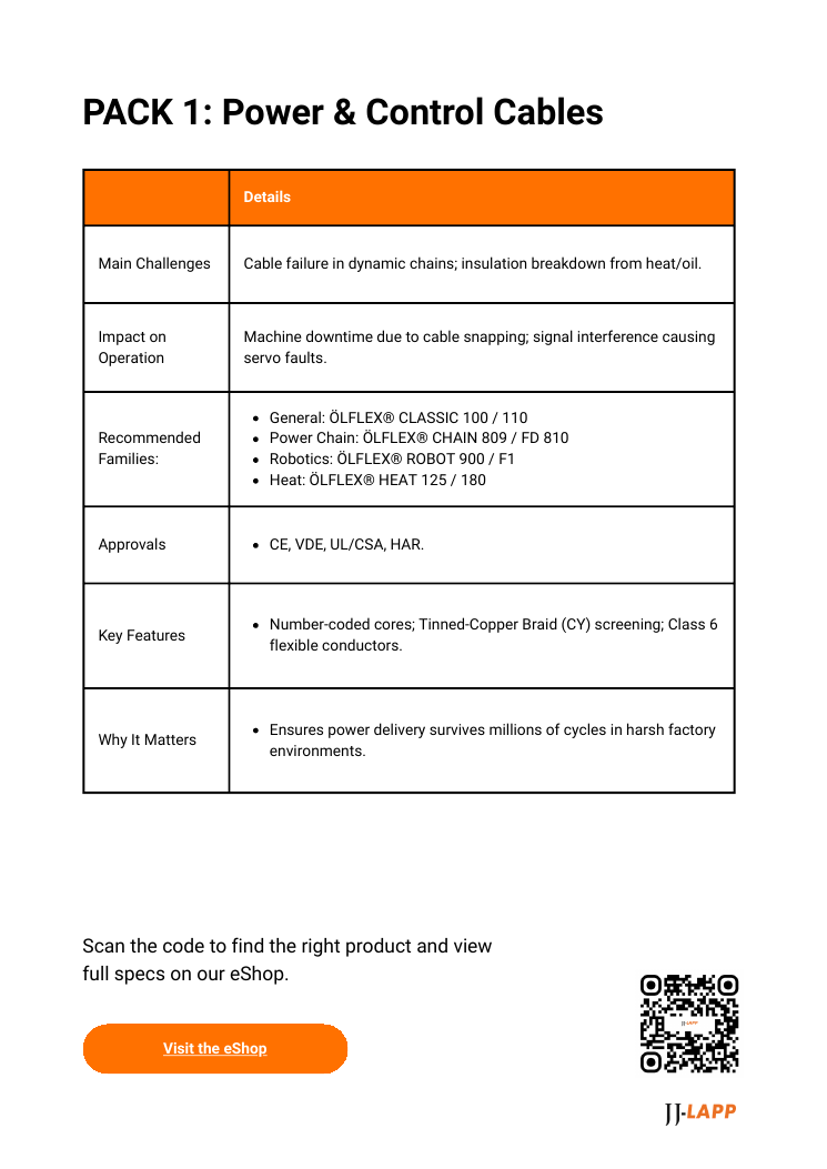 Sample page from the Machine Maker Engineering Spec Pack